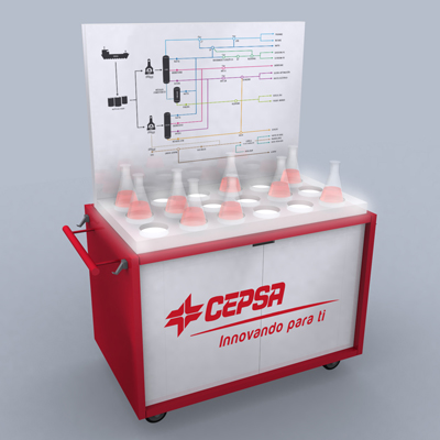 CEPSA
