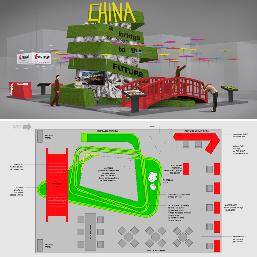 China en FITUR