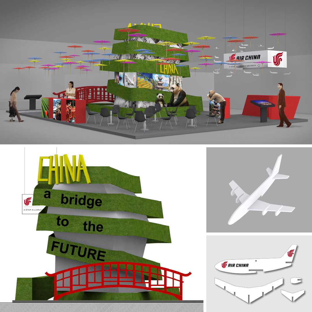 China en FITUR