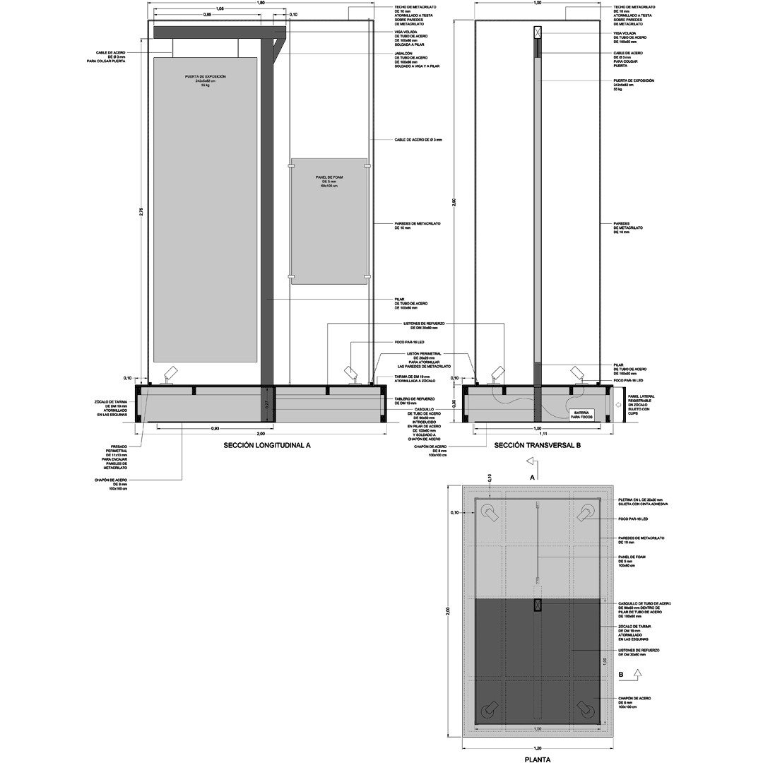 Exposición de Renfe